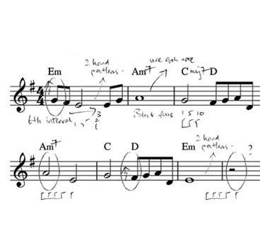 pop piano lessons - music-score-sheet-with-teachers-handwritting